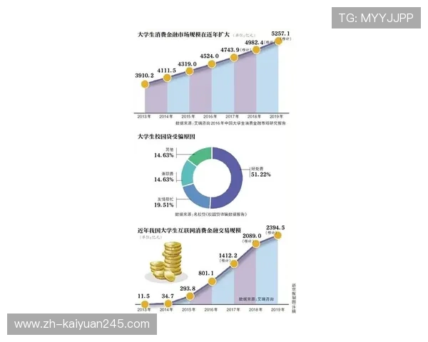 寻找真实靠谱的真人视讯正规网址避免被骗的技巧